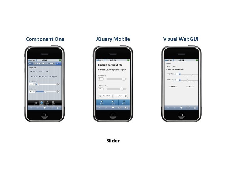 Component One JQuery Mobile Slider Visual Web. GUI 