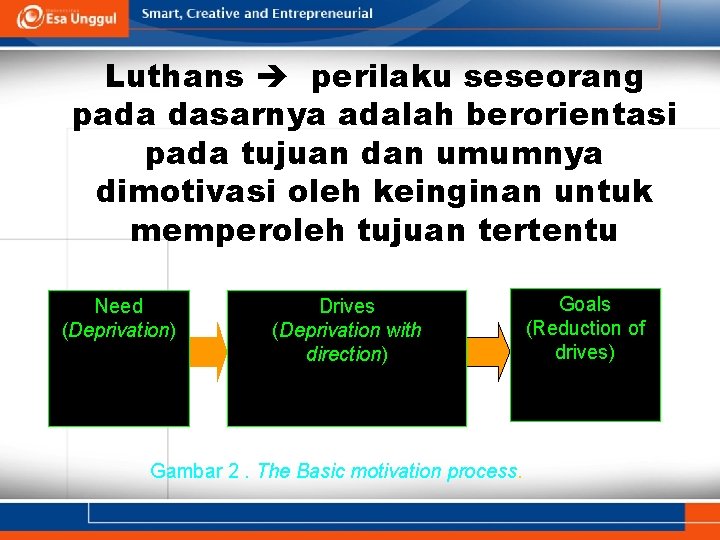 Luthans perilaku seseorang pada dasarnya adalah berorientasi pada tujuan dan umumnya dimotivasi oleh keinginan