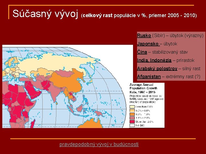 Súčasný vývoj (celkový rast populácie v %, priemer 2005 - 2010) Rusko (Sibír) –