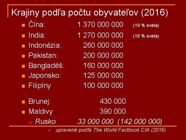 Krajiny podľa počtu obyvateľov (2016) n n n n Čína: India: Indonézia: Pakistan: Bangladéš: