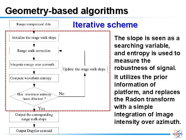 Geometry-based algorithms Iterative scheme The slope is seen as a searching variable, and entropy