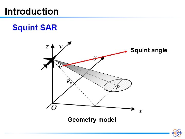 Introduction Squint SAR Squint angle Geometry model 