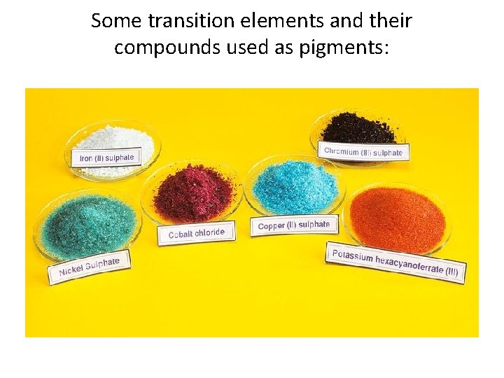 Some transition elements and their compounds used as pigments: 