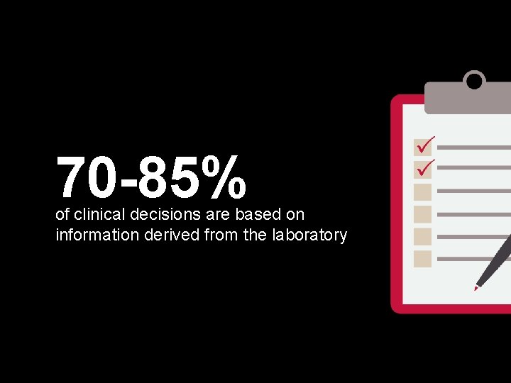 70 -85% of clinical decisions are based on information derived from the laboratory 