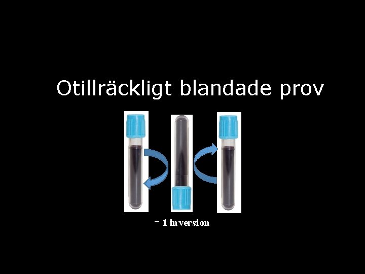 Otillräckligt blandade prov = 1 inversion 