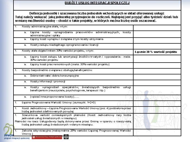 BUDŻET USŁUG INTEGRACJI SPOŁECZEJ Definicja jednostki i szacowana liczba jednostek wchodzących w skład oferowanej