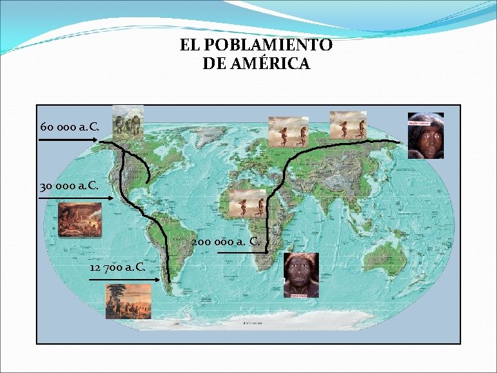 EL POBLAMIENTO DE AMÉRICA 60 000 a. C. 30 000 a. C. 200 000