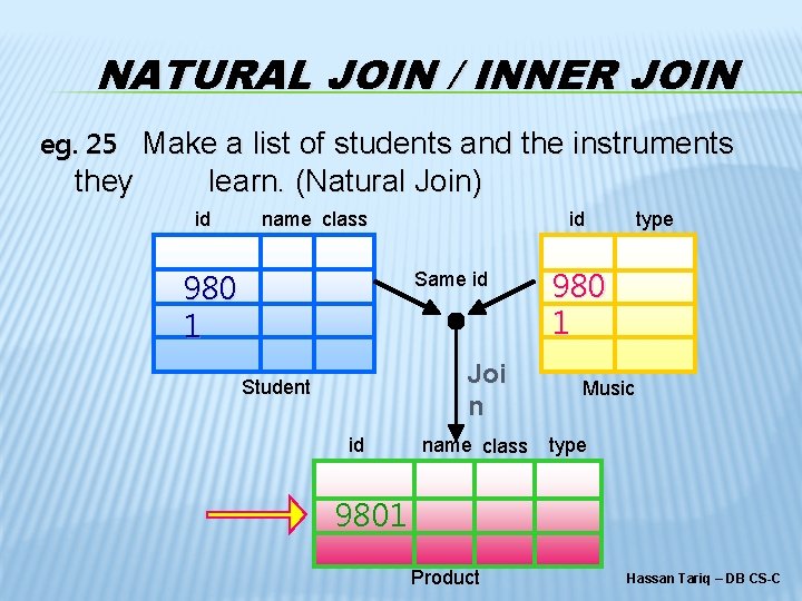 NATURAL JOIN / INNER JOIN eg. 25 Make a list of students and the