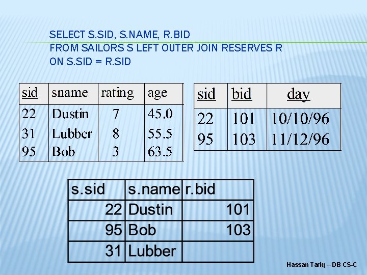  SELECT S. SID, S. NAME, R. BID FROM SAILORS S LEFT OUTER JOIN