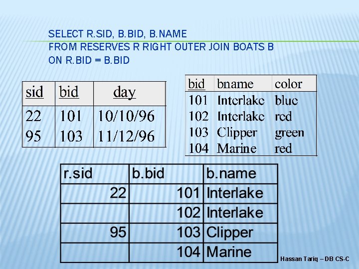  SELECT R. SID, B. BID, B. NAME FROM RESERVES R RIGHT OUTER JOIN