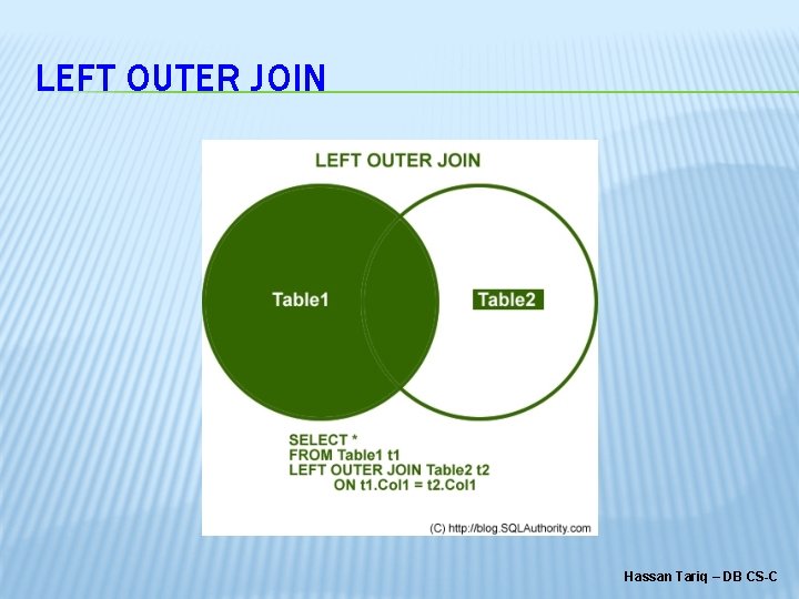 LEFT OUTER JOIN Hassan Tariq – DB CS-C 