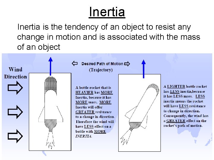 Inertia is the tendency of an object to resist any change in motion and