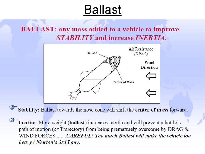 Ballast 