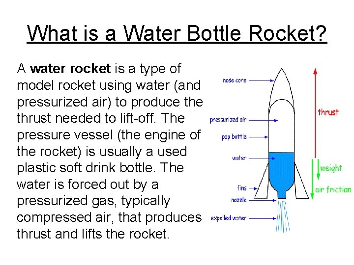 What is a Water Bottle Rocket? A water rocket is a type of model