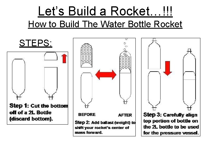 Let’s Build a Rocket…!!! How to Build The Water Bottle Rocket STEPS: 