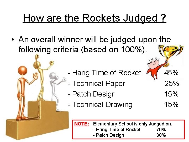 How are the Rockets Judged ? • An overall winner will be judged upon