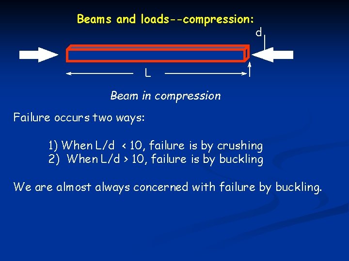 Beams and loads--compression: d L Beam in compression Failure occurs two ways: 1) When