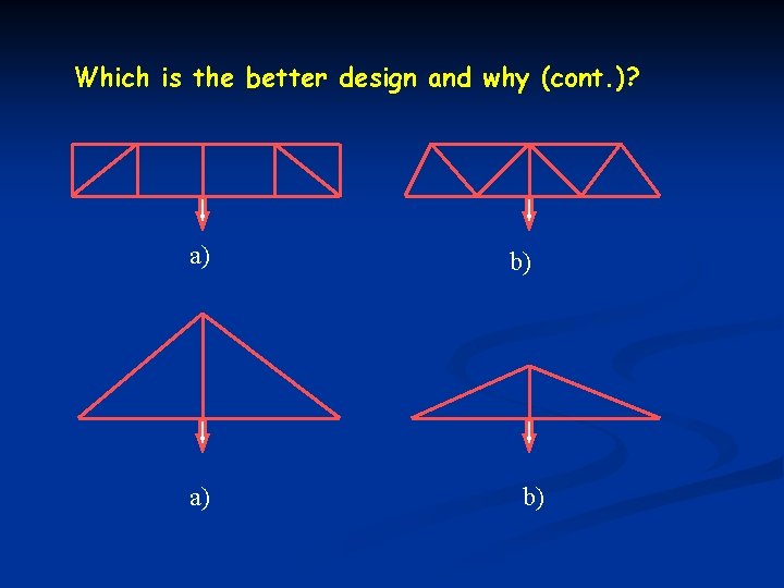 Which is the better design and why (cont. )? a) a) b) b) 