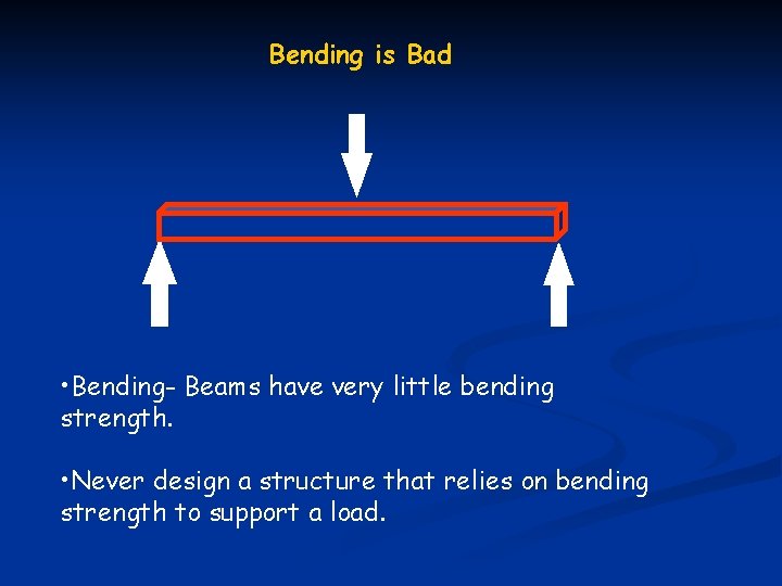 Bending is Bad • Bending- Beams have very little bending strength. • Never design