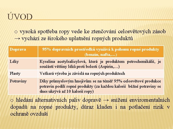 ÚVOD o vysoká spotřeba ropy vede ke ztenčování celosvětových zásob → vychází ze širokého