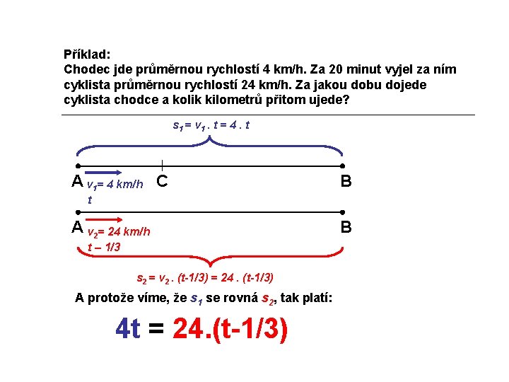 Příklad: Chodec jde průměrnou rychlostí 4 km/h. Za 20 minut vyjel za ním cyklista