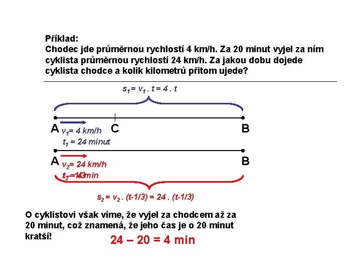 Příklad: Chodec jde průměrnou rychlostí 4 km/h. Za 20 minut vyjel za ním cyklista