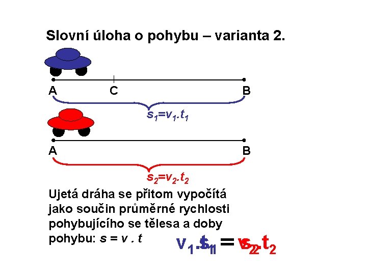 Slovní úloha o pohybu – varianta 2. A B C s 1=v 1. t