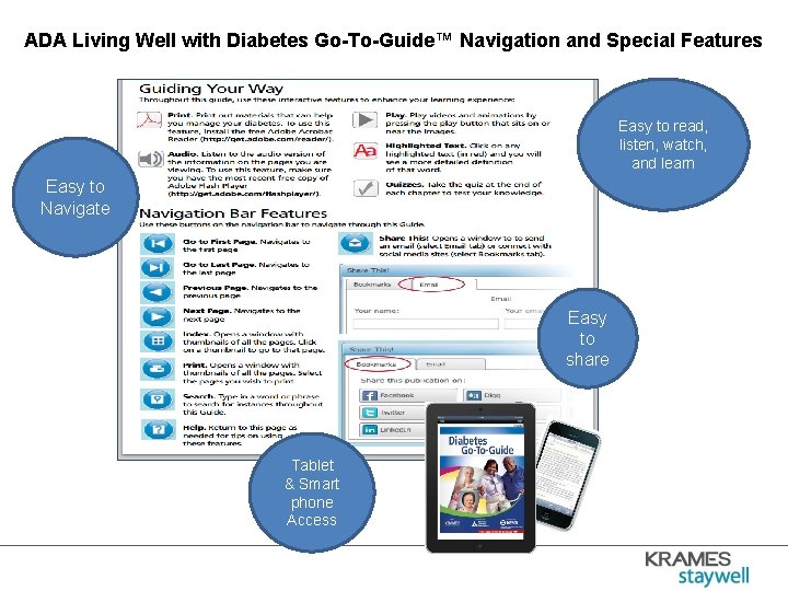 ADA Living Well with Diabetes Go-To-Guide™ Navigation and Special Features Easy to read, listen,