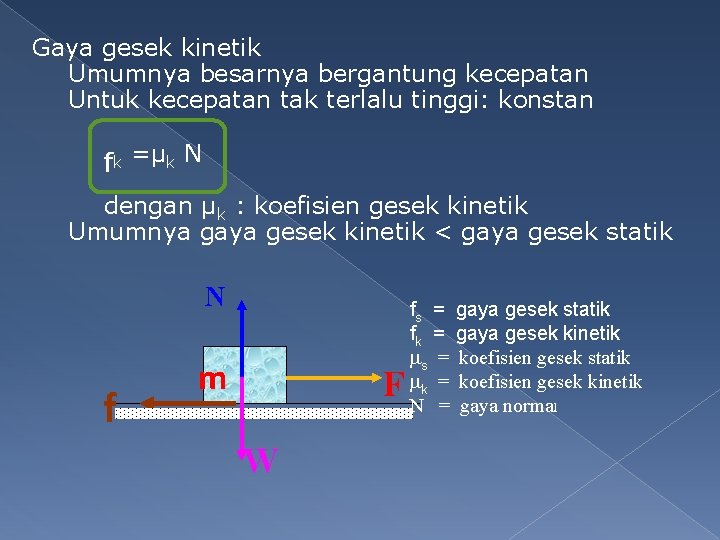 Gaya gesek kinetik Umumnya besarnya bergantung kecepatan Untuk kecepatan tak terlalu tinggi: konstan fk