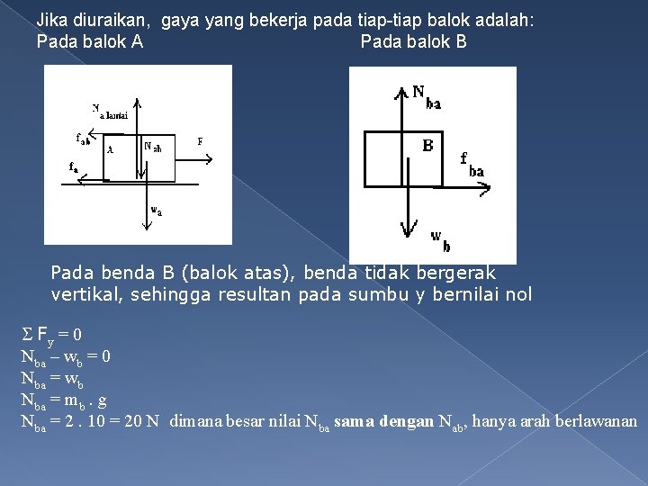 Jika diuraikan, gaya yang bekerja pada tiap-tiap balok adalah: Pada balok A Pada balok