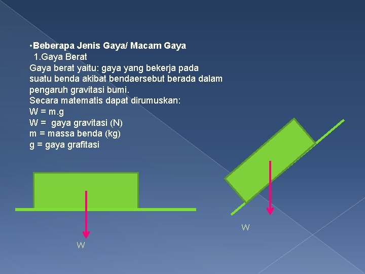  • Beberapa Jenis Gaya/ Macam Gaya 1. Gaya Berat Gaya berat yaitu: gaya