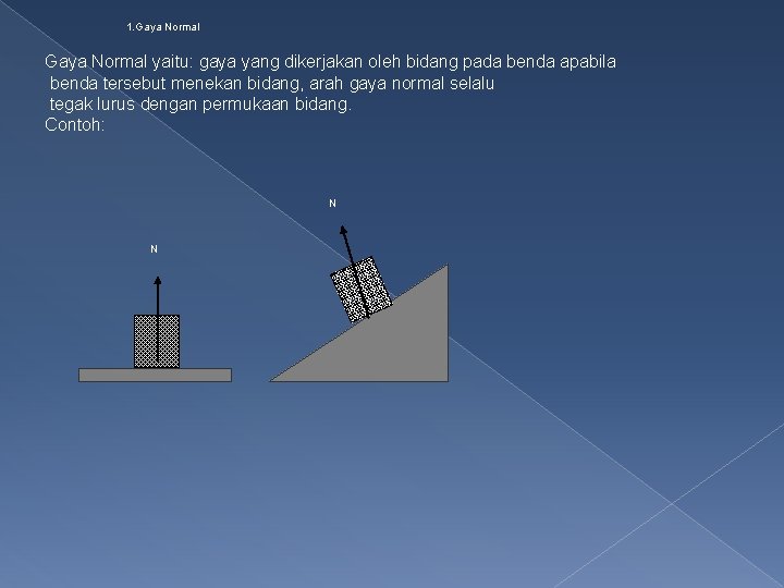 1. Gaya Normal yaitu: gaya yang dikerjakan oleh bidang pada benda apabila benda tersebut