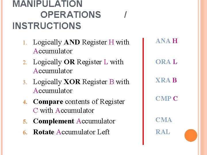 MANIPULATION OPERATIONS INSTRUCTIONS 1. 2. 3. 4. 5. 6. / Logically AND Register H