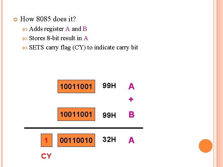  How 8085 does it? Adds register A and B Stores 8 -bit result