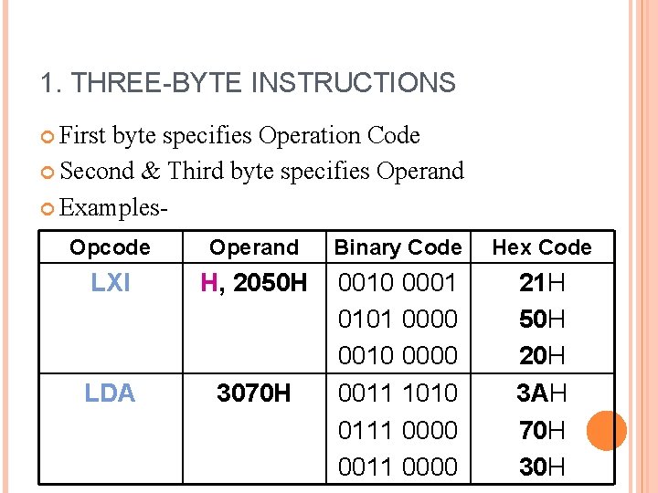 1. THREE-BYTE INSTRUCTIONS First byte specifies Operation Code Second & Third byte specifies Operand