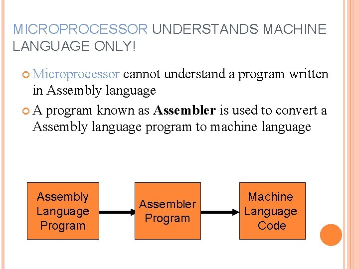 MICROPROCESSOR UNDERSTANDS MACHINE LANGUAGE ONLY! Microprocessor cannot understand a program written in Assembly language