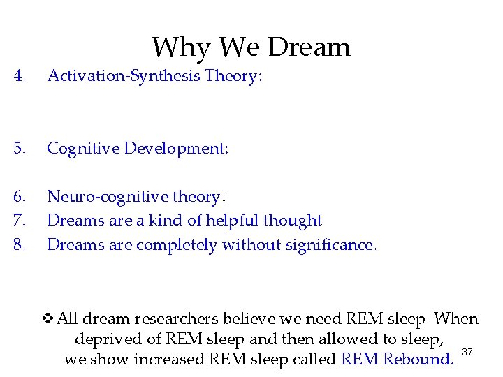 Why We Dream 4. Activation-Synthesis Theory: 5. Cognitive Development: 6. 7. 8. Neuro-cognitive theory: