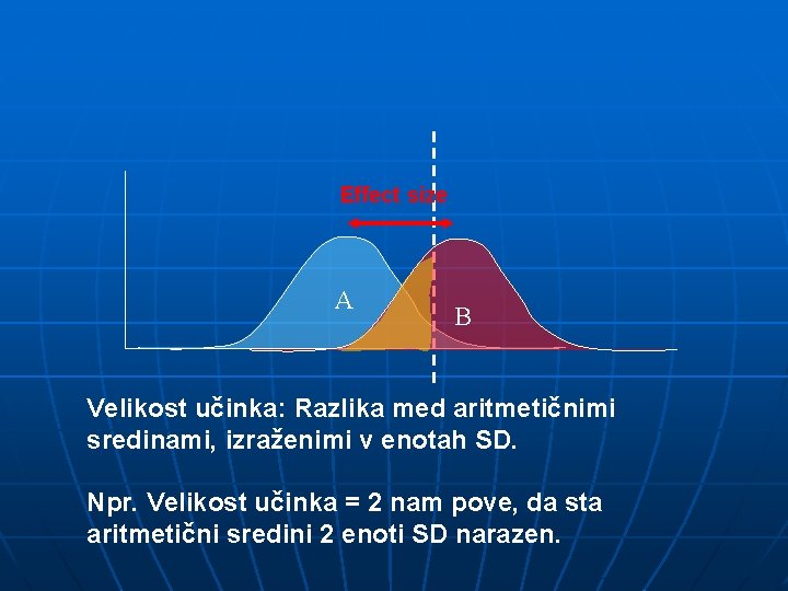 Effect size A B Velikost učinka: Razlika med aritmetičnimi sredinami, izraženimi v enotah SD.