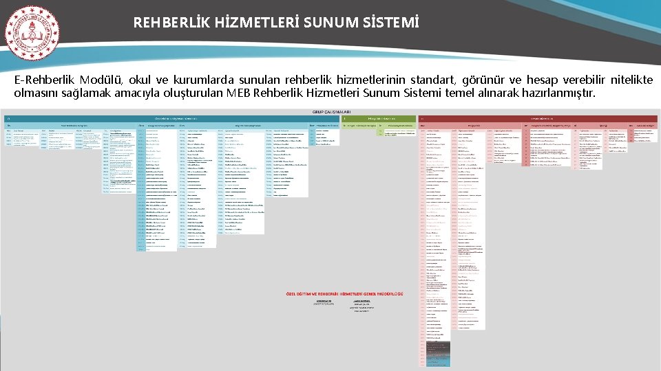 REHBERLİK HİZMETLERİ SUNUM SİSTEMİ E-Rehberlik Modülü, okul ve kurumlarda sunulan rehberlik hizmetlerinin standart, görünür