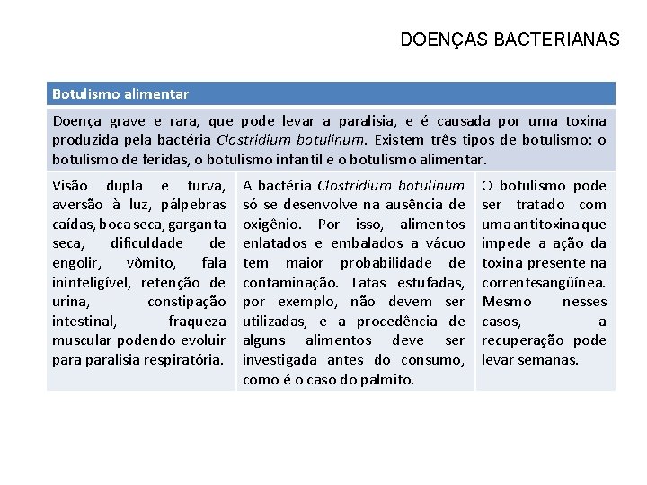 DOENÇAS BACTERIANAS Botulismo alimentar Doença grave e rara, que pode levar a paralisia, e