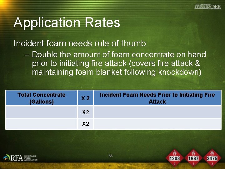Application Rates Incident foam needs rule of thumb: – Double the amount of foam