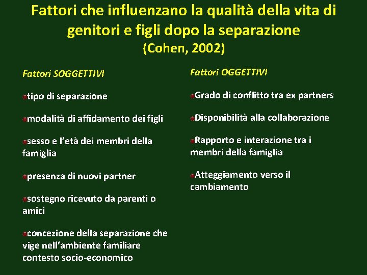 Fattori che influenzano la qualità della vita di genitori e figli dopo la separazione