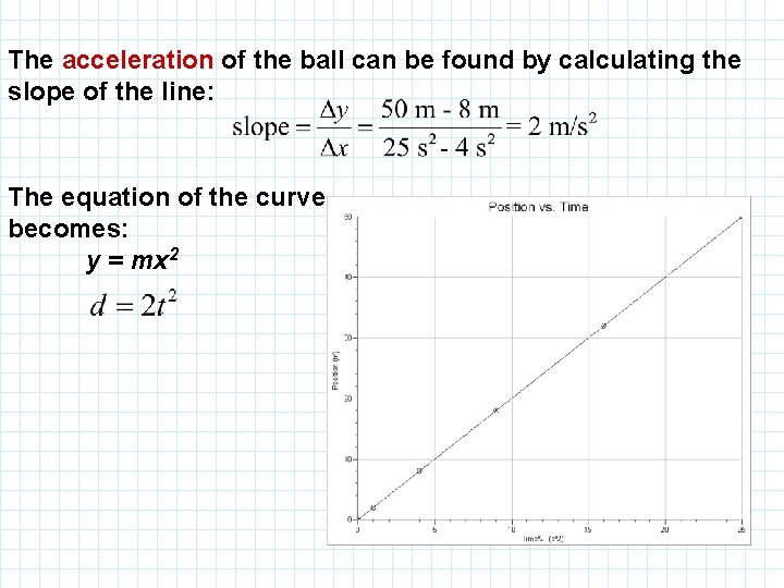 The acceleration of the ball can be found by calculating the slope of the