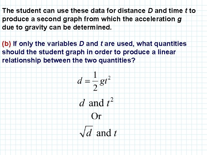 The student can use these data for distance D and time t to produce