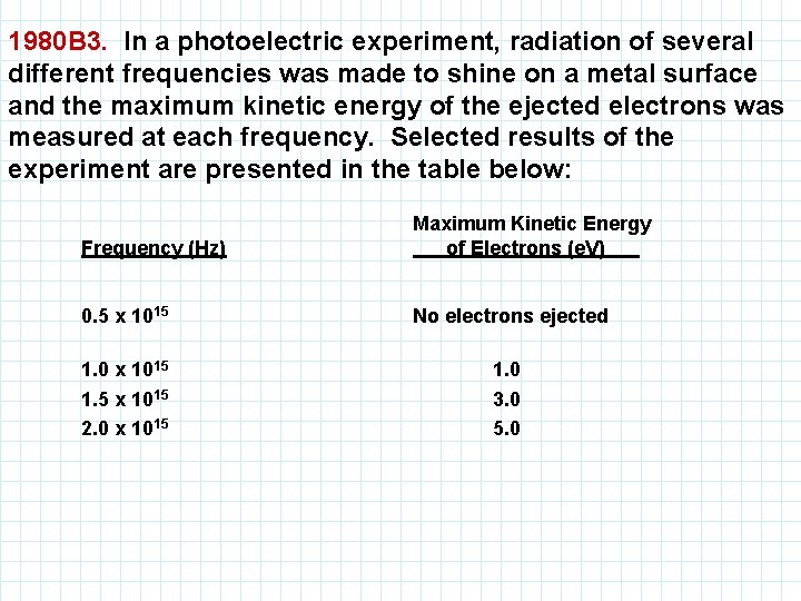 1980 B 3. In a photoelectric experiment, radiation of several different frequencies was made