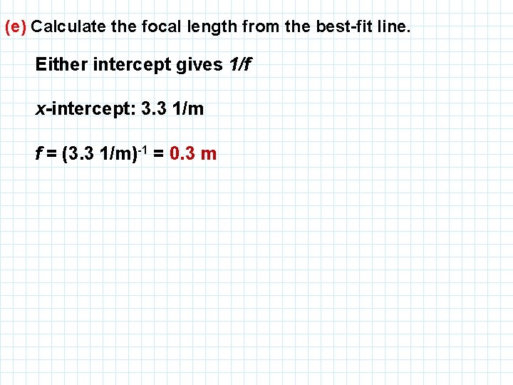 (e) Calculate the focal length from the best-fit line. Either intercept gives 1/f x-intercept: