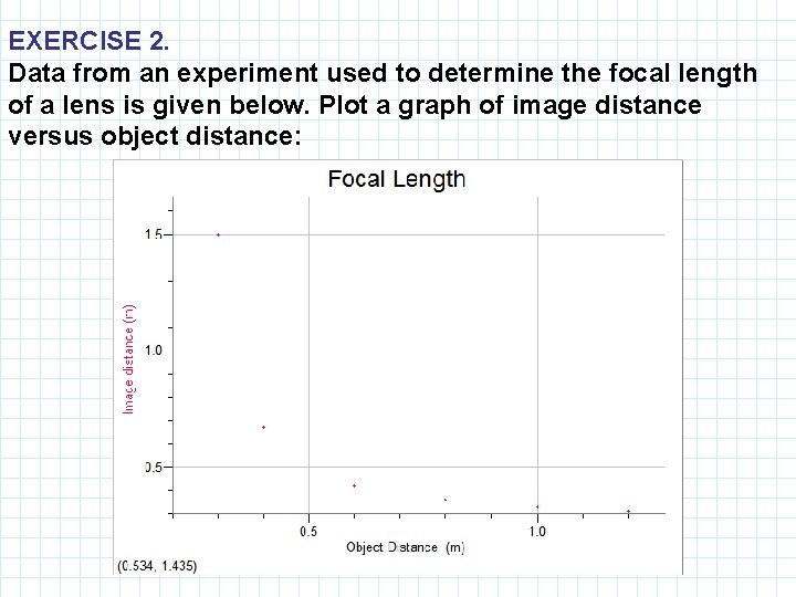 EXERCISE 2. Data from an experiment used to determine the focal length of a