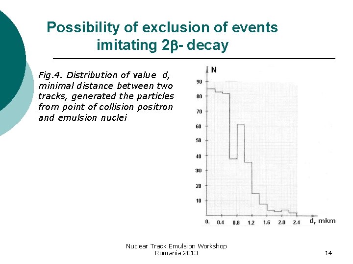 Possibility of exclusion of events imitating 2 - decay Fig. 4. Distribution of value