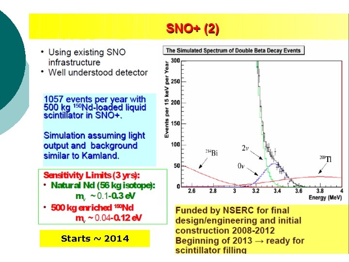 Starts ~ 2014 Nuclear Track Emulsion Workshop Romania 2013 31 