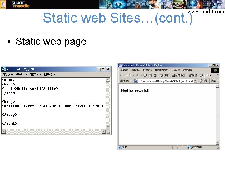 www. hndit. com Static web Sites…(cont. ) • Static web page 